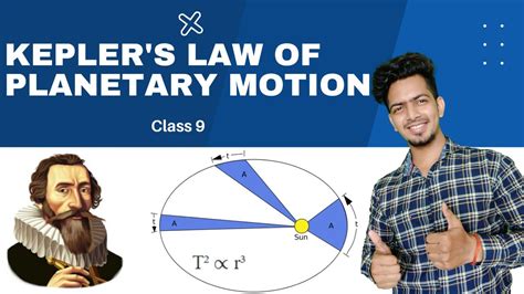 Gravitation Class Ssc Kepler S Laws Of Planetary Motion Newton S