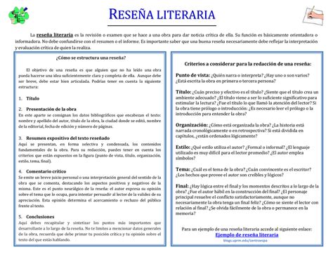 Como Hacer Una Rese A Literaria Libros Favorito