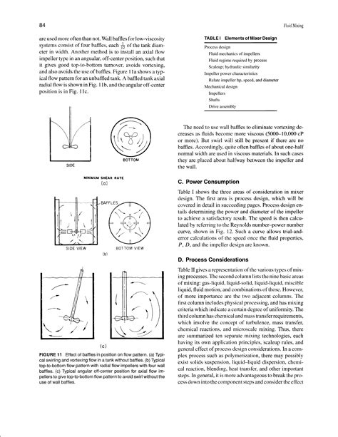 Impeller Power Number Table Big Chemical Encyclopedia