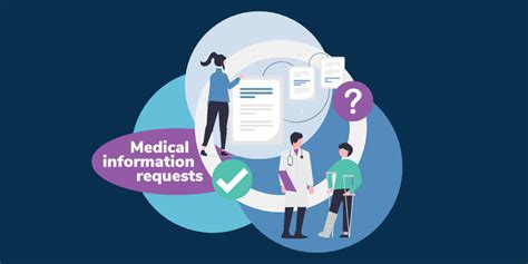 Medical Information Requests Everything You Need To Know About Mirs