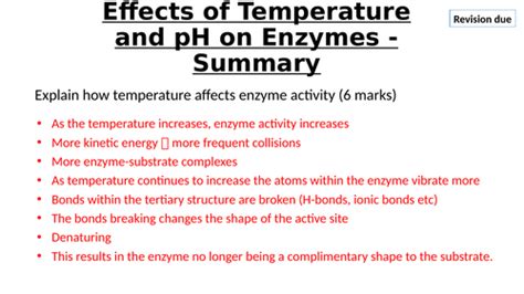 A Level Aqa Biology Summary Of Factors Affecting Enzymes Teaching