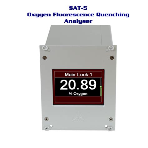 Fluorescence Quenching Oxygen Analyser Series New Range