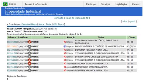 Como Consultar Marca No Inpi Guia Completo Apolo Marcas