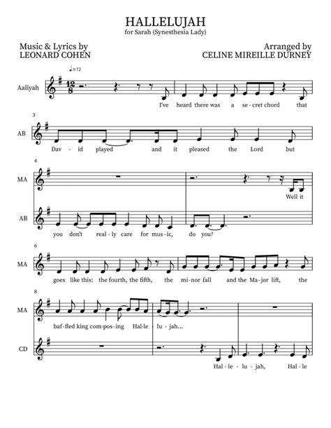 Hallelujah Arr Celine Durney By Lee Dewyze Sheet Music For Ssa Choir