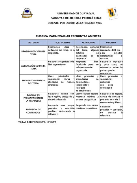 Rubrica Para Evaluar Preguntas Abiertas Pdf Ar Porn Sex Picture