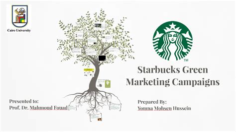 Starbucks Green Marketing Campaigns by Yomna Mohsen on Prezi