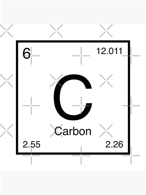 Carbon Element Black Poster For Sale By Allaboutscience Redbubble