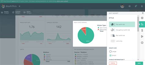 9 Executive Dashboard Examples For Ceos To Power Up Dashthis