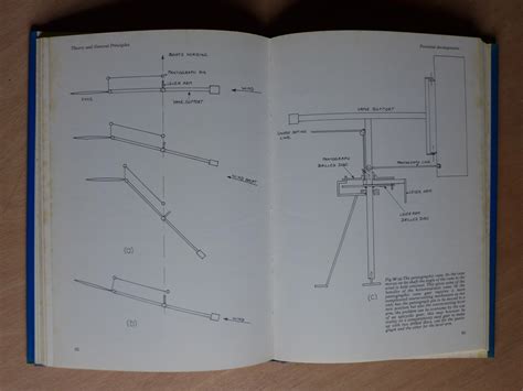 Yacht Wind Vane Steering How To Plan And Make Your Own By Bill