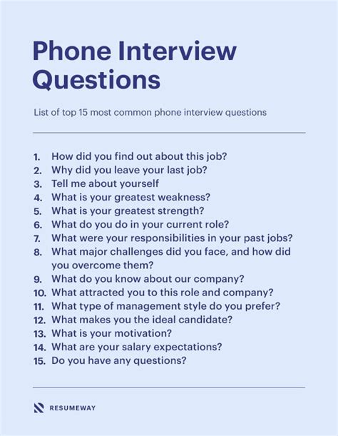 Professional Interview Questions And Answers How To Answer T