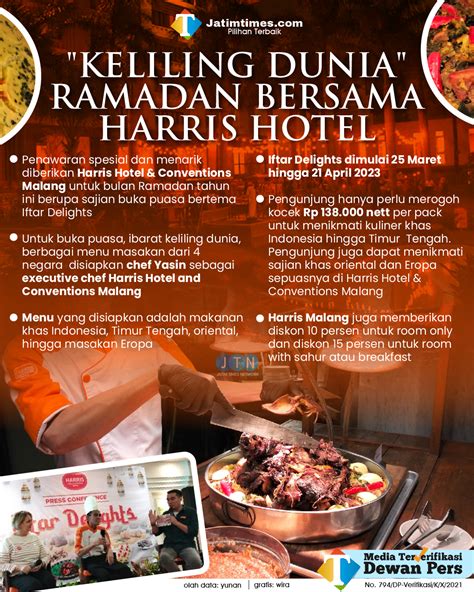 Harris Hotel And Conventions Malang Mengajak Tamu Keliling Dunia Di