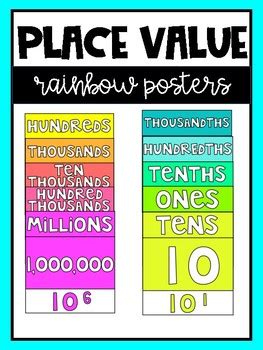 Rainbow Place Value Chart Posters By MrsNorton SClass TPT