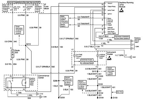 1999 Chevrolet Tahoe Wiring Diagram Database Wiring Diagram Sample