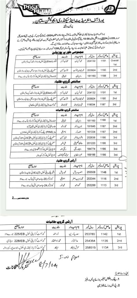 Bise Multan 1st Year Result 2024 Time Etta Olivia