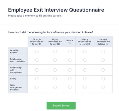 How To Create And Analyze 5 Point Likert Scales The Jotform Blog