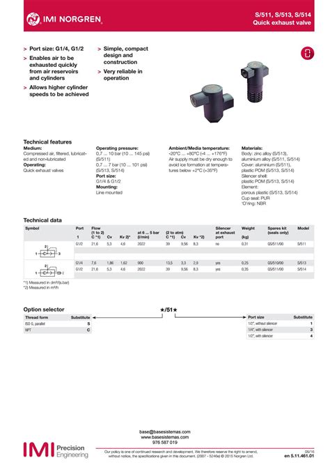 Valvula Escape Rapido Norgren S By Base Sistemas Issuu