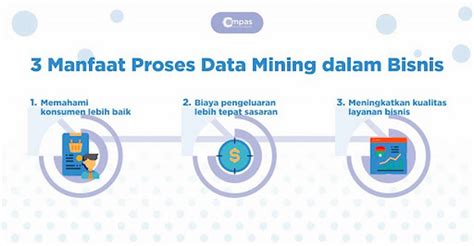 6 Proses Data Mining Dalam Bisnis Yang Penting Compas