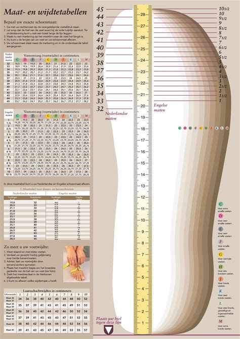 Schoenmaat Bepalen En Omrekenen Dames En Heren Maattabel Atelier