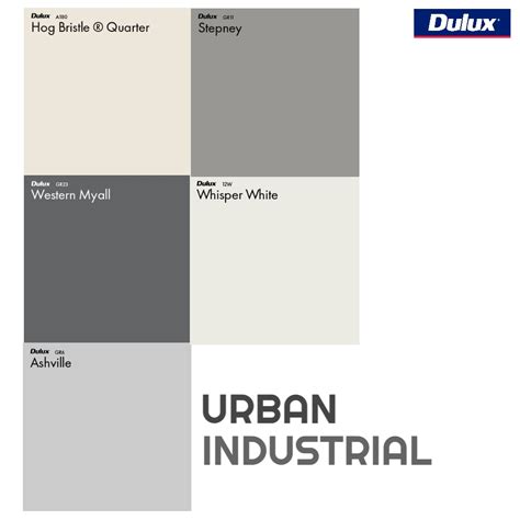 Dulux Urban Industrial Colour Palette Interior Design Mood Board by ...