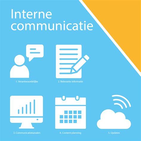 Hoe Interne Communicatie Verbeteren