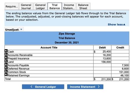 Solved The General Ledger Of Zips Storage At January Chegg