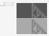 Dialectical Cellular Automata Wolfram Demonstrations Project