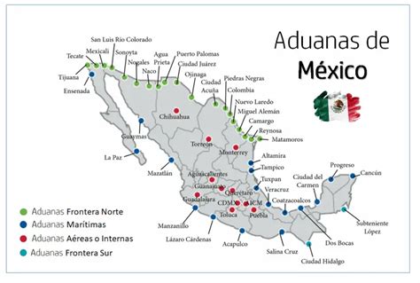 Aduanas Y Sus Funciones Mapa Mental Porn Sex Picture