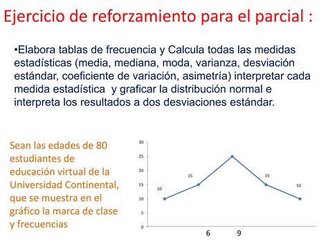 Coeficiente De Asimetr A Y Curtosis Pptx