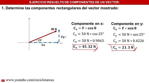 Jane Austen Foso Ordenado Calculo De Vectores Ejercicios Resueltos