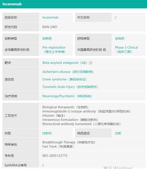 Biogen：第2款阿尔茨海默病药物迫切申报，能否摆脱aduhelm的阴影？ 知乎