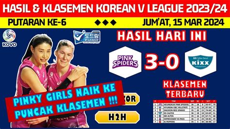 Pinky Girl Di Puncak Klasemen Hasil Liga Voli Putri Korea Hari Ini