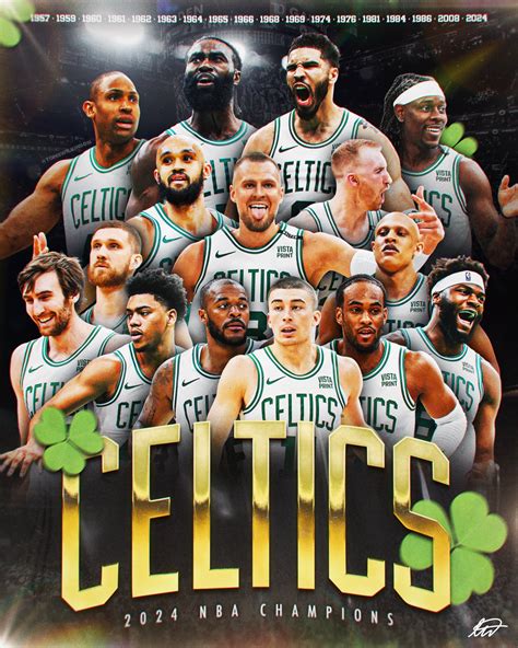 Boston Celtics NBA Champions 2024 Wallpapers - Wallpaper Cave