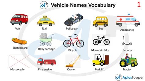 Vehicles Names List Of Types Of Vehicle With Description And Pictures