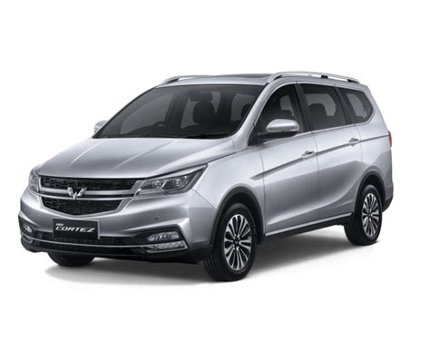 Wuling New Cortez 2022 HARGA WULING HARGA PROMO KREDIT MOBIL WULING