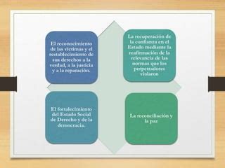 Justicia Transicional Aproximaciones Conceptuales Ppt