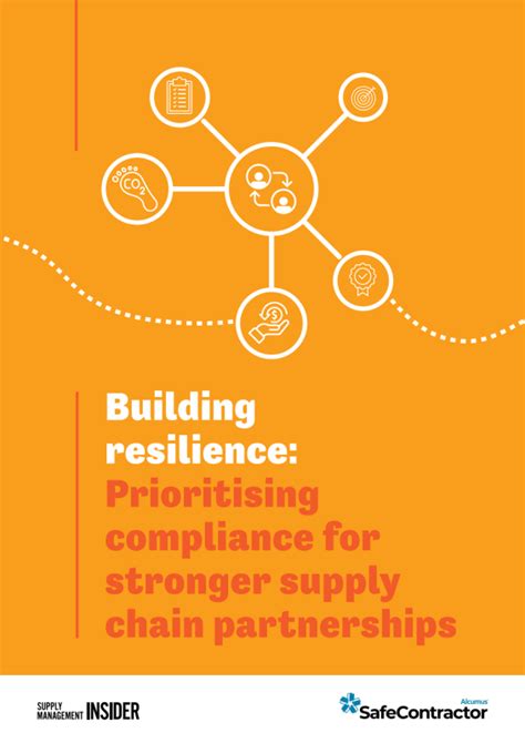 Building Resilience Prioritising Compliance For Stronger Supply Chain