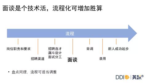 选拔关键人才的四个关键步骤 知乎