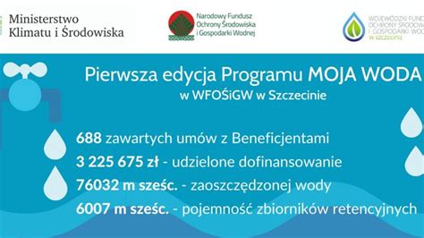 Program Moja Woda Nab R Wniosk W Do Ko Ca Czerwca R