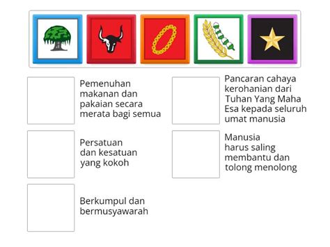 Arti Dan Makna Simbol Pancasila Match Up