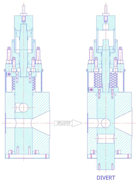 Diverter Valves Div Psi Polymer Systems
