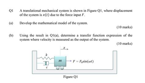 Solved Help Me Solve This Q1 80 B A Translational Mechanical