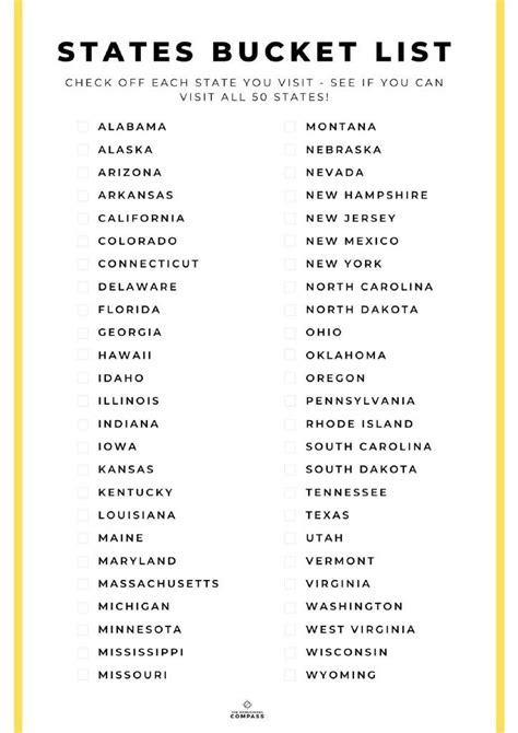 Printable List Of States