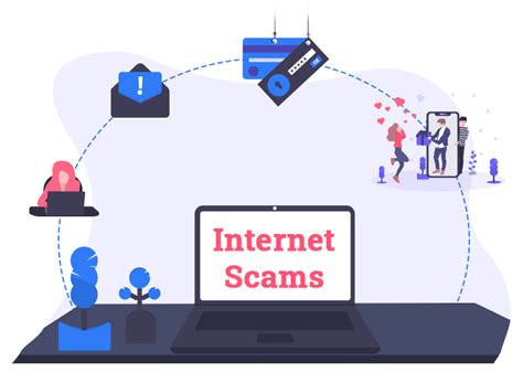 Common Types Of Internet Scams And Protection Tips