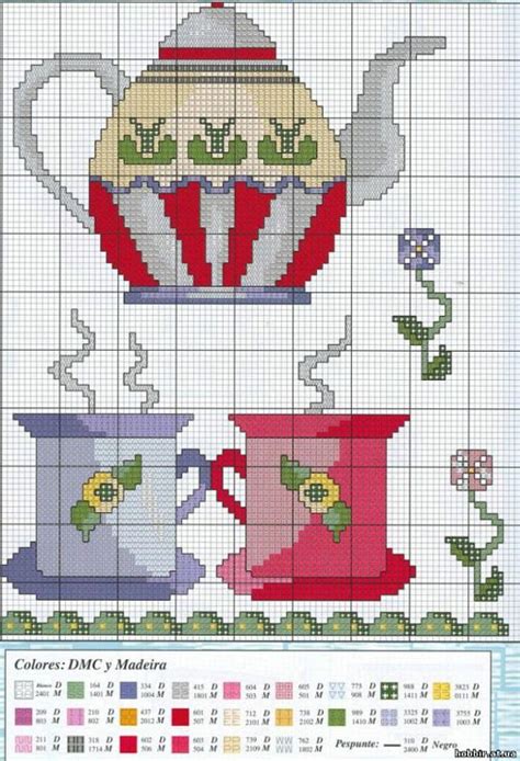 ENCANTOS EM PONTO CRUZ Gráficos para Cozinha