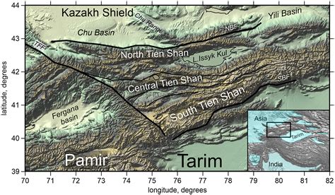 Collisional Processes In The Crust Of The Northern Tien Shan Inferred