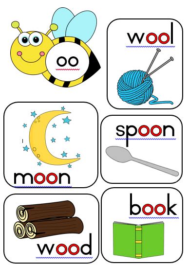 Common Consonants Word Families And Vowels Juffrou 911