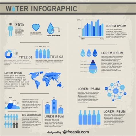 Premium Vector | Water infographic