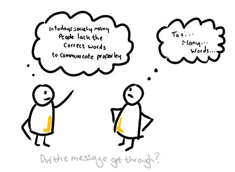 Why Draw To Communicate