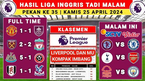 Hasil Liga Inggris Tadi Malam Man United Vs Burnley Liga Inggris