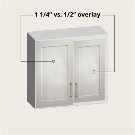 How To Measure For Frameless Cabinet Doors Resnooze